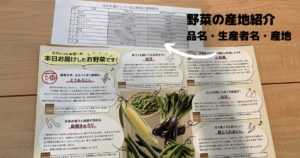 野菜の産地紹介の画像