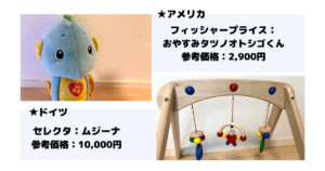 イクプルから届いたおもちゃ